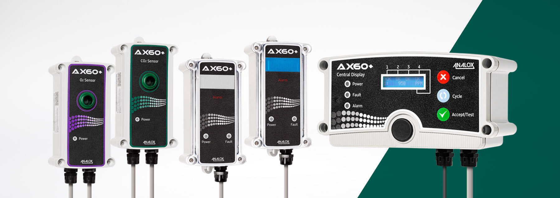 Ax60+