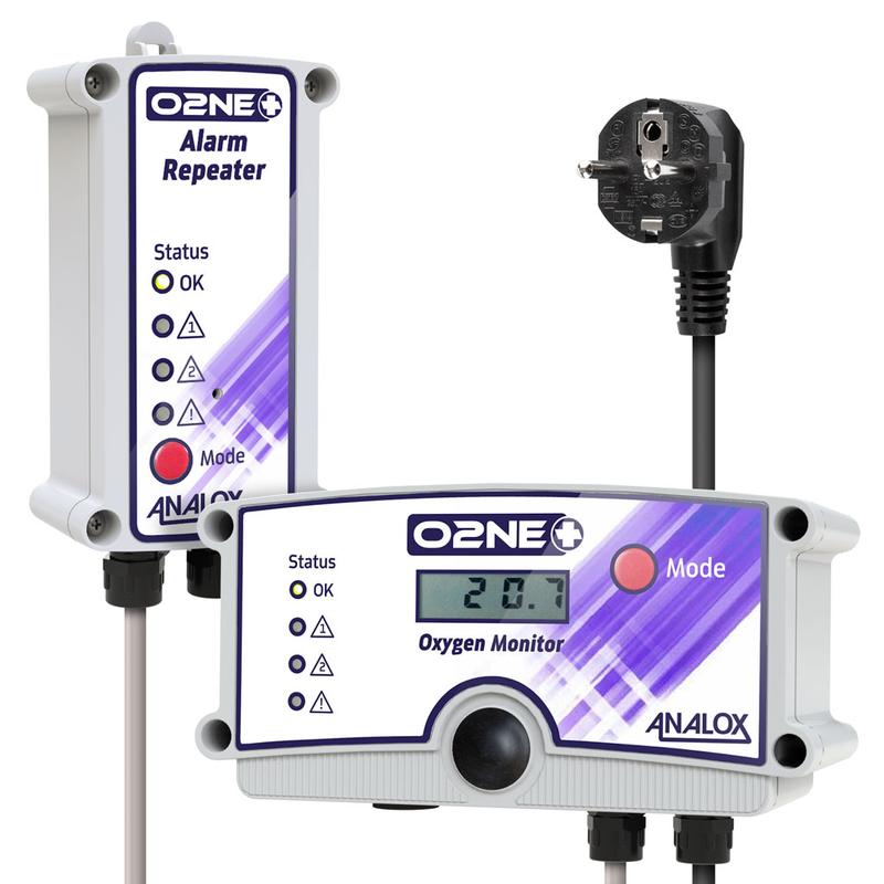 Fixed Oxygen Depletion Monitor with US Plug - O₂NE+