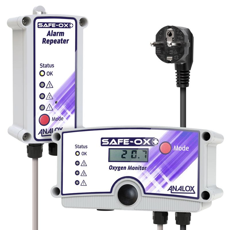 Portable Oxygen (O₂) Monitor with EU Plug - Safe-Ox+
